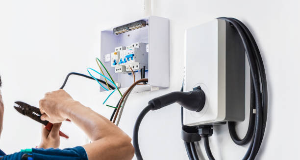 Best Affordable Electrician  in Blue Rapids, KS